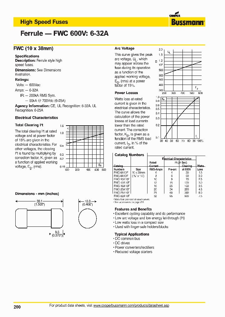 FWC-32A10F_6832955.PDF Datasheet