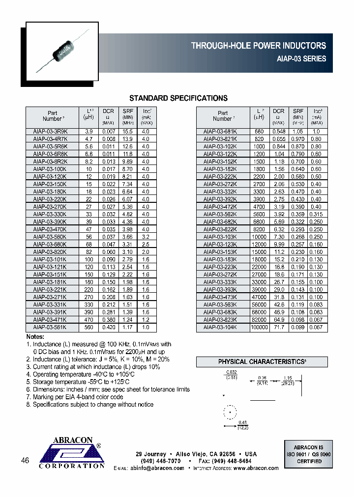 AIAP-03-330K_6831964.PDF Datasheet