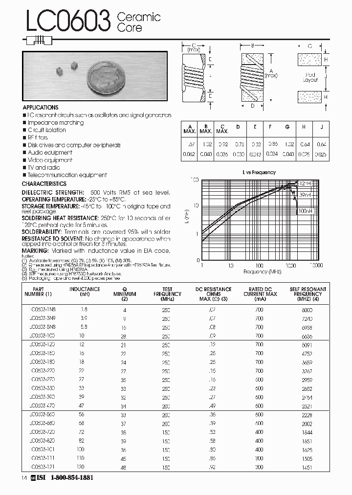 LC0603-1N8M_6832939.PDF Datasheet