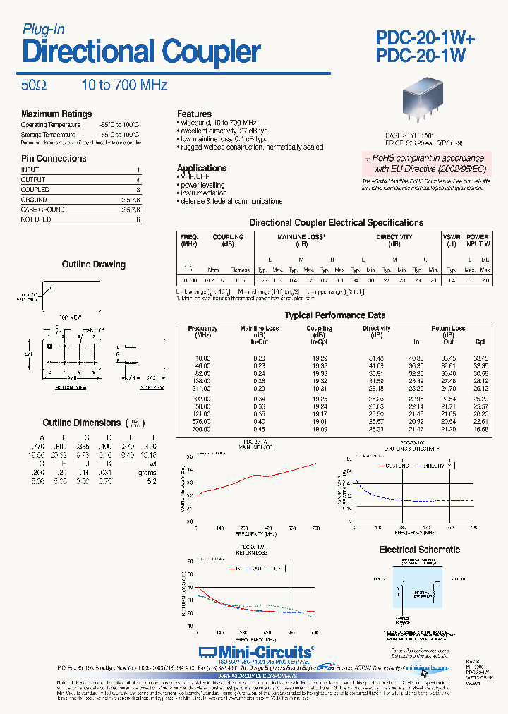 MINI-CIRCUITS-PDC-20-1W_6832891.PDF Datasheet