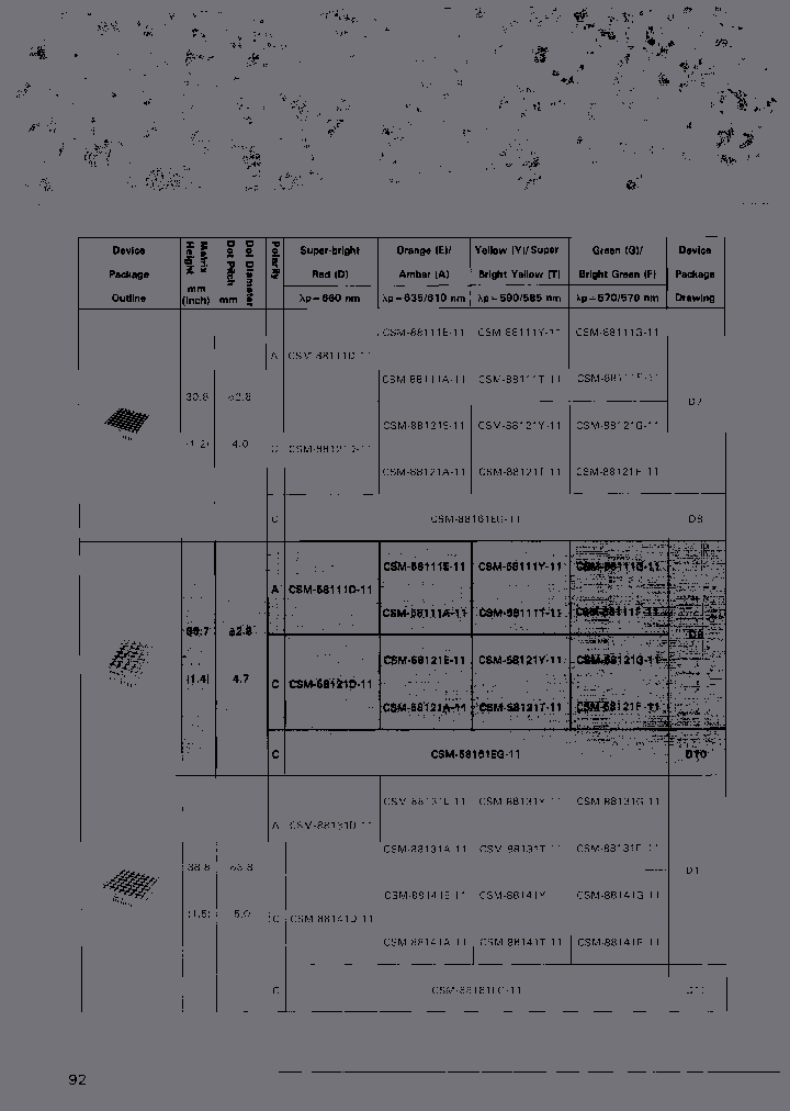 CSM-88131A-11_6833319.PDF Datasheet