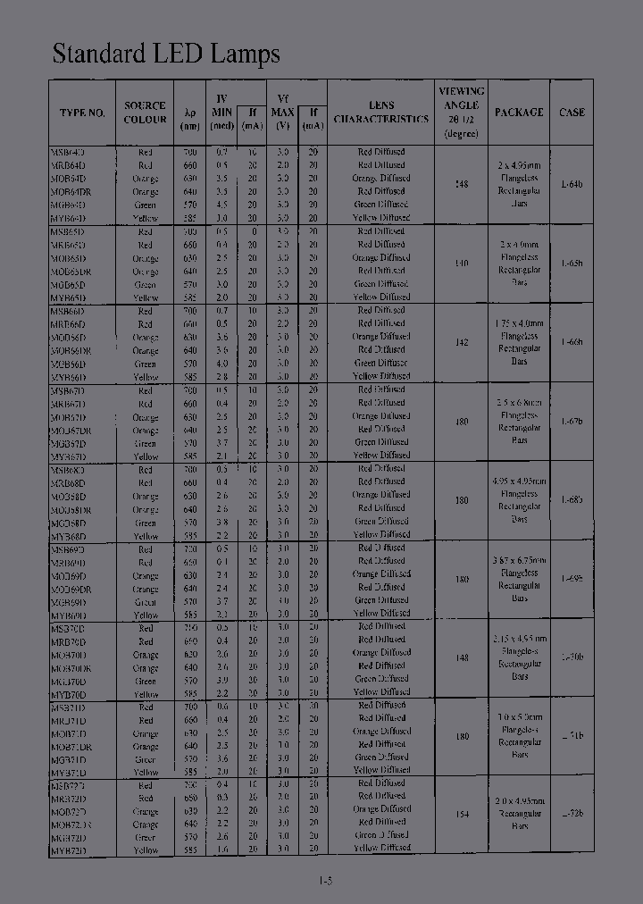 MOB64D_6832692.PDF Datasheet