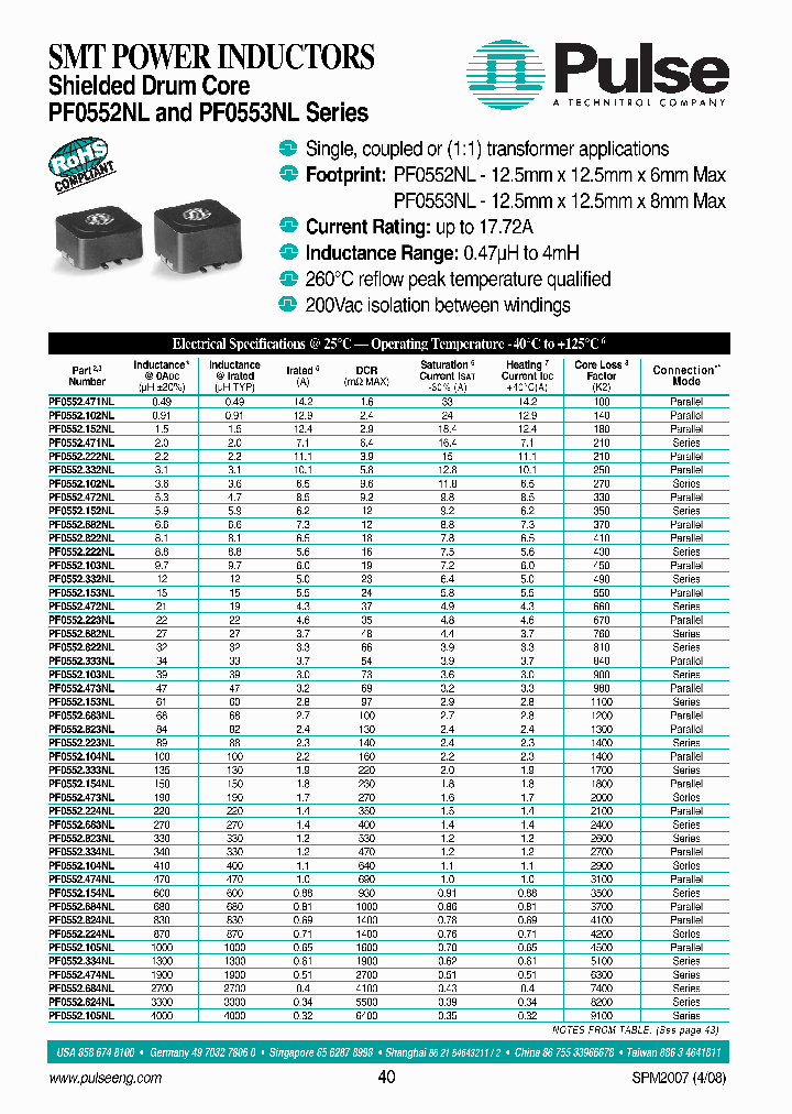PULSEELECTRONICSCORP-PF0552154NL_6831006.PDF Datasheet