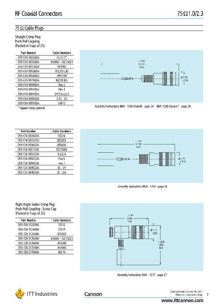 ITTCANNON-D55-F28-3133A9A_6826082.PDF Datasheet