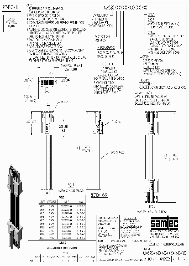 MMSS-06-28C-F-0325-D-K-MDS_6835569.PDF Datasheet