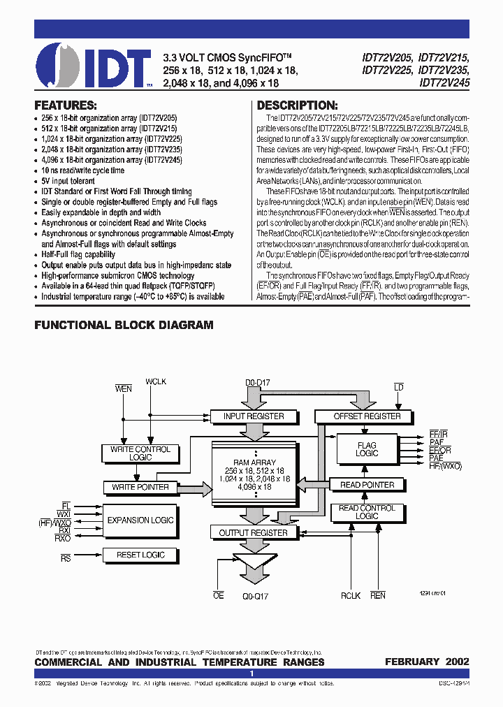 72V235L20PF_6835666.PDF Datasheet