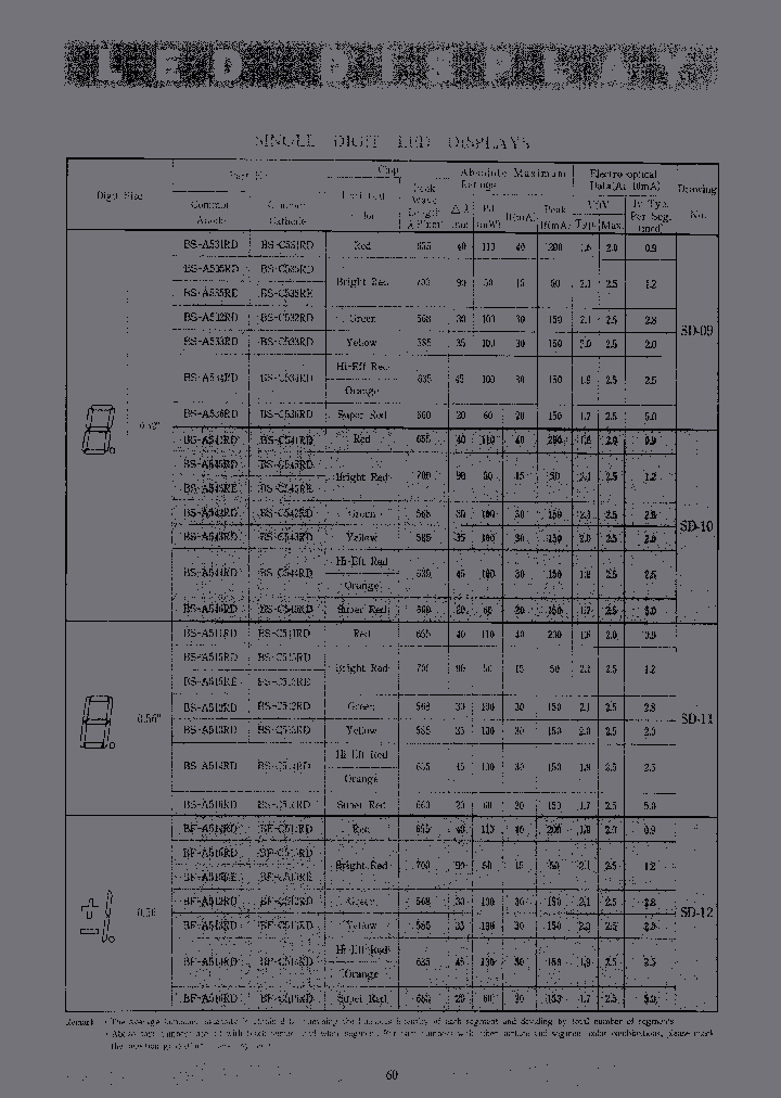 BS-A512RE_6835621.PDF Datasheet