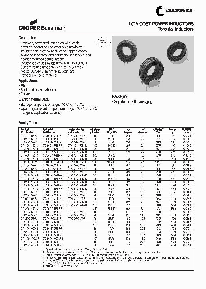 CTX100-1-52M-R_6835759.PDF Datasheet