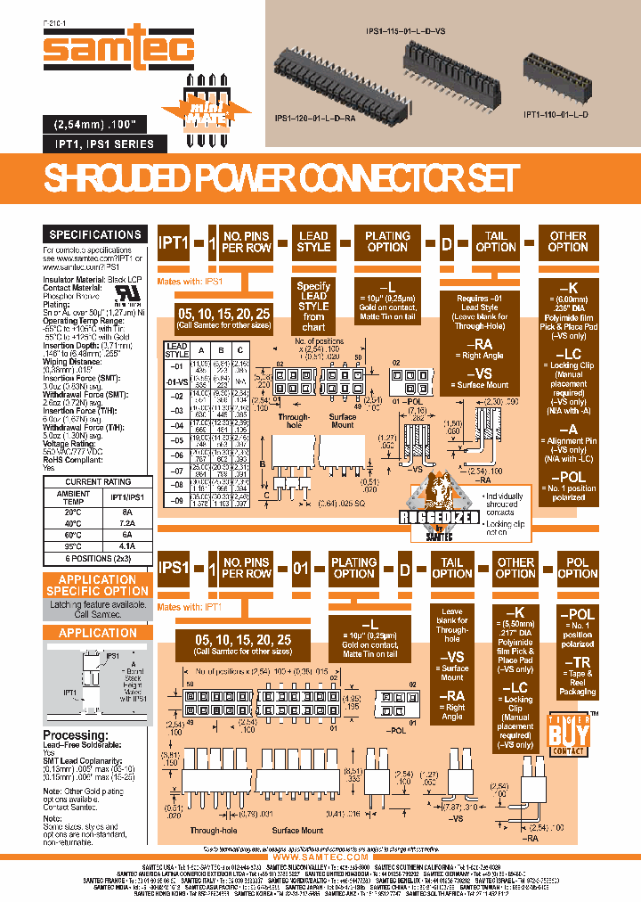 IPT1-110-01-S-D-VS_6836499.PDF Datasheet