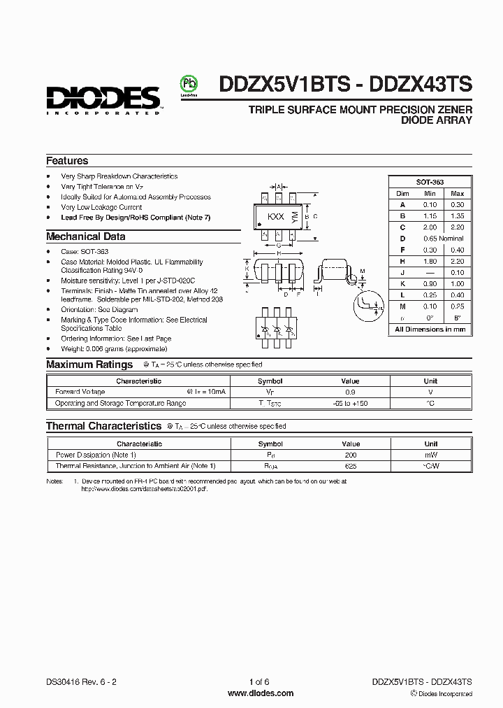 DIODESINC-DDZX39FTS-7_6836380.PDF Datasheet