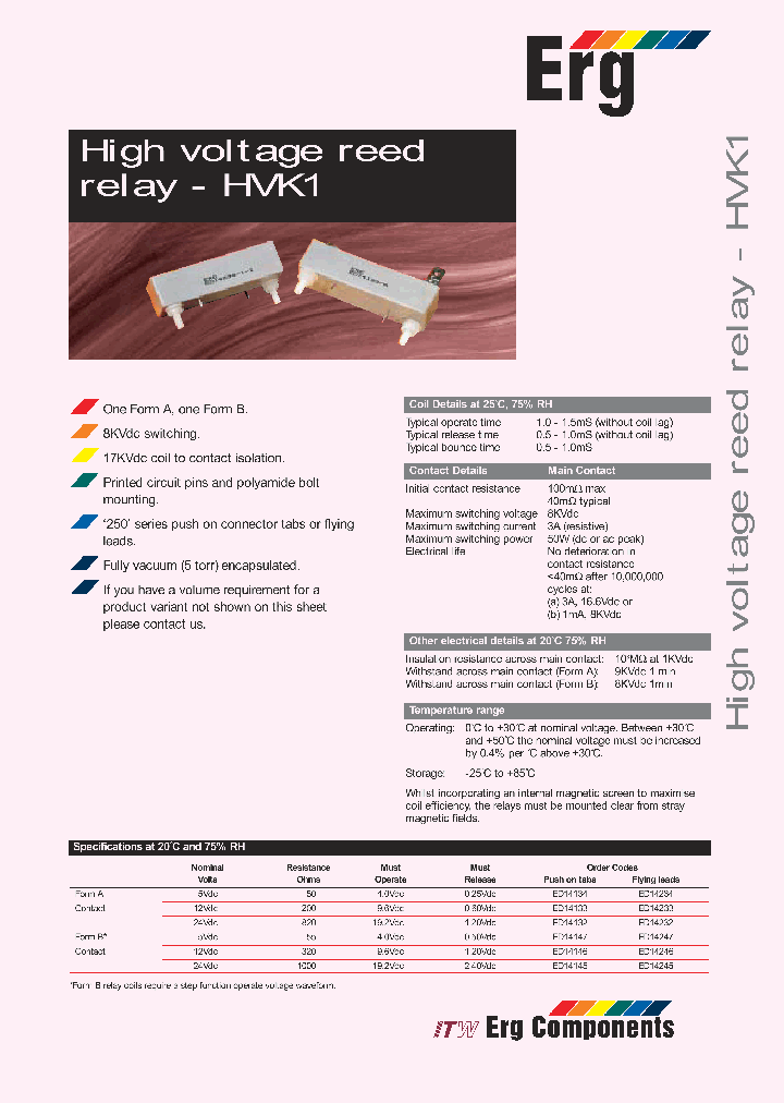 ED14132_6838675.PDF Datasheet