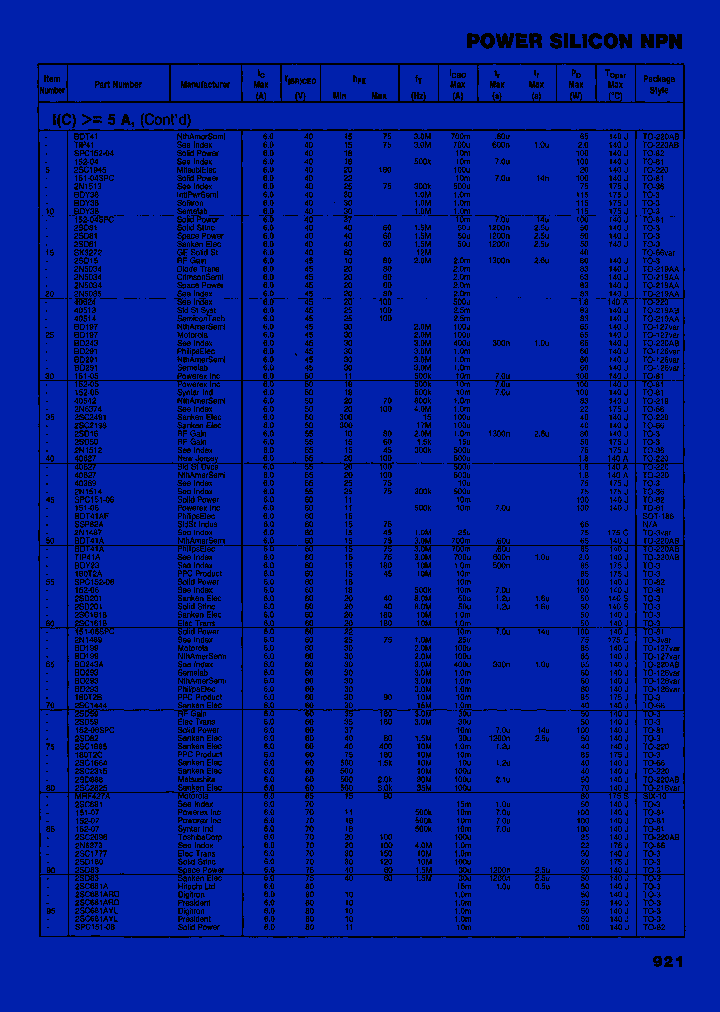 2N1487_6839388.PDF Datasheet