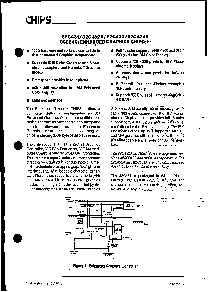 P82C431_6840393.PDF Datasheet