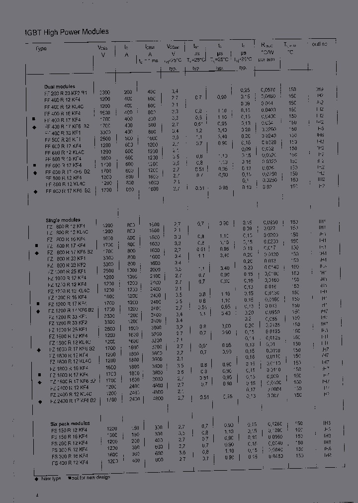 F4-300R12KF4_6837881.PDF Datasheet