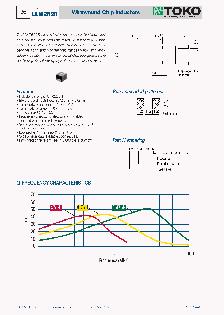 FSLM2520-R22JP2_6839752.PDF Datasheet