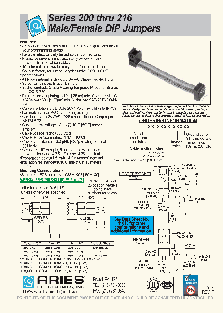 19-0025-213_6840349.PDF Datasheet