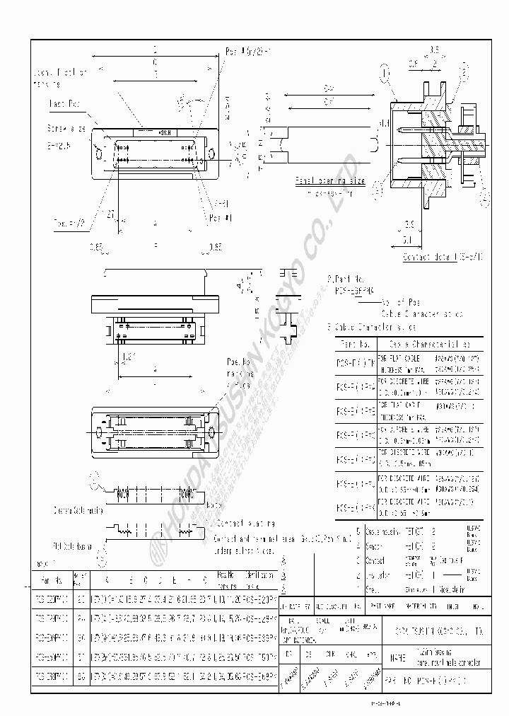 PCS-E20PMK_6841092.PDF Datasheet