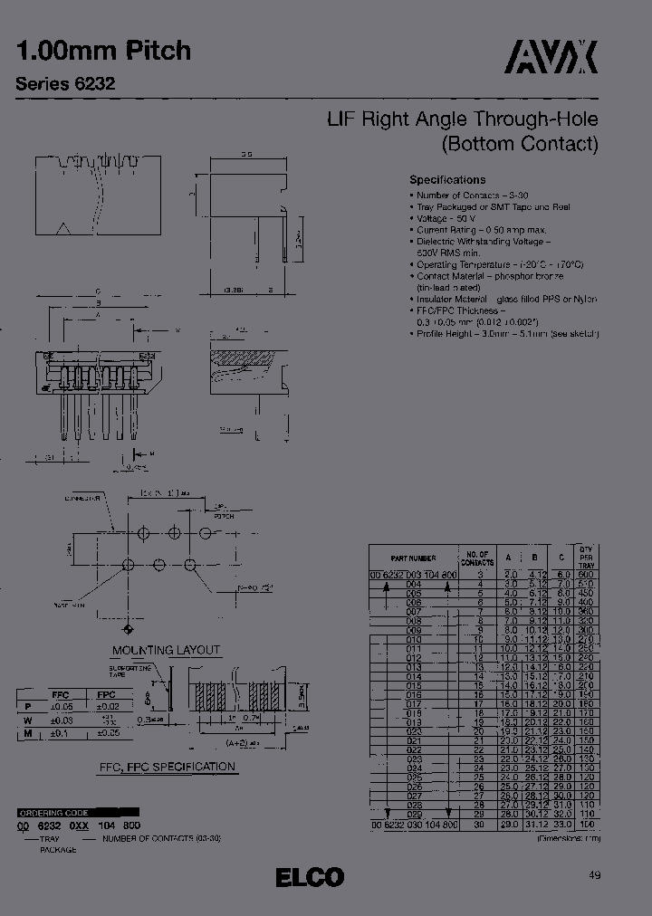 006232007104800_6841198.PDF Datasheet