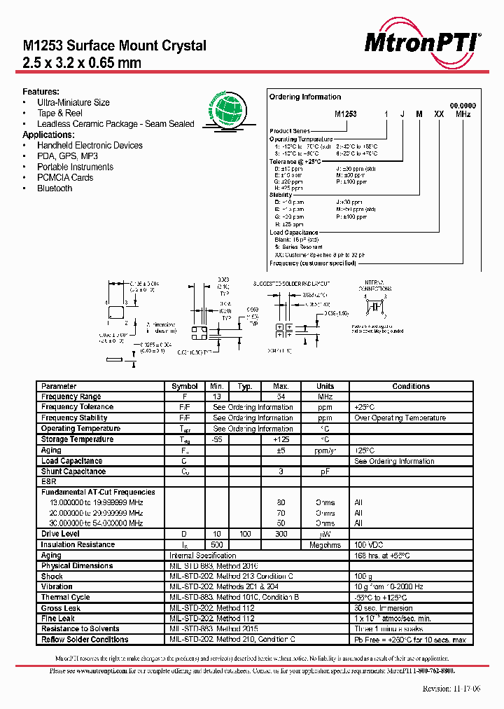 M12533PGFREQ1_6841251.PDF Datasheet
