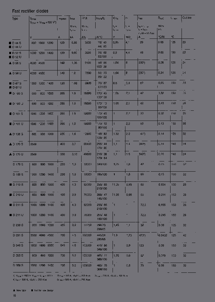 D178S8T_6840553.PDF Datasheet