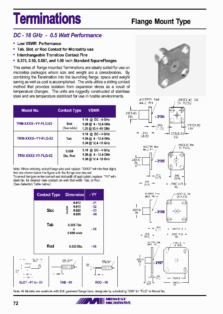 TRM-2195-06-FLG-02_6841277.PDF Datasheet