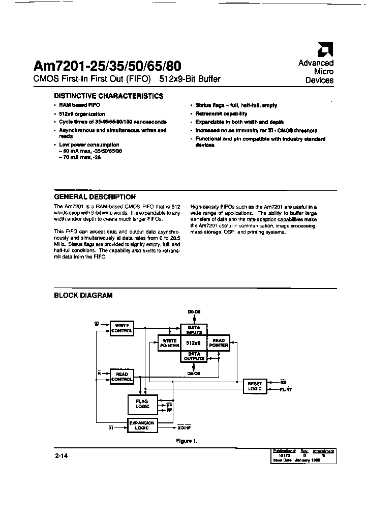 AM7201-35JCTR_6841641.PDF Datasheet