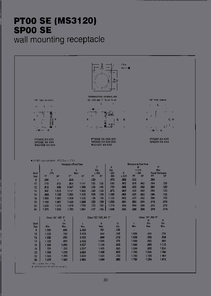 AMPHENOLCORP-MS3120-18-80S_6842584.PDF Datasheet