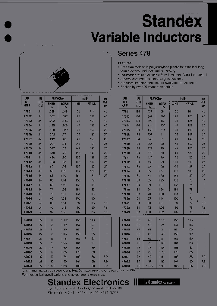 47816E4_6840650.PDF Datasheet