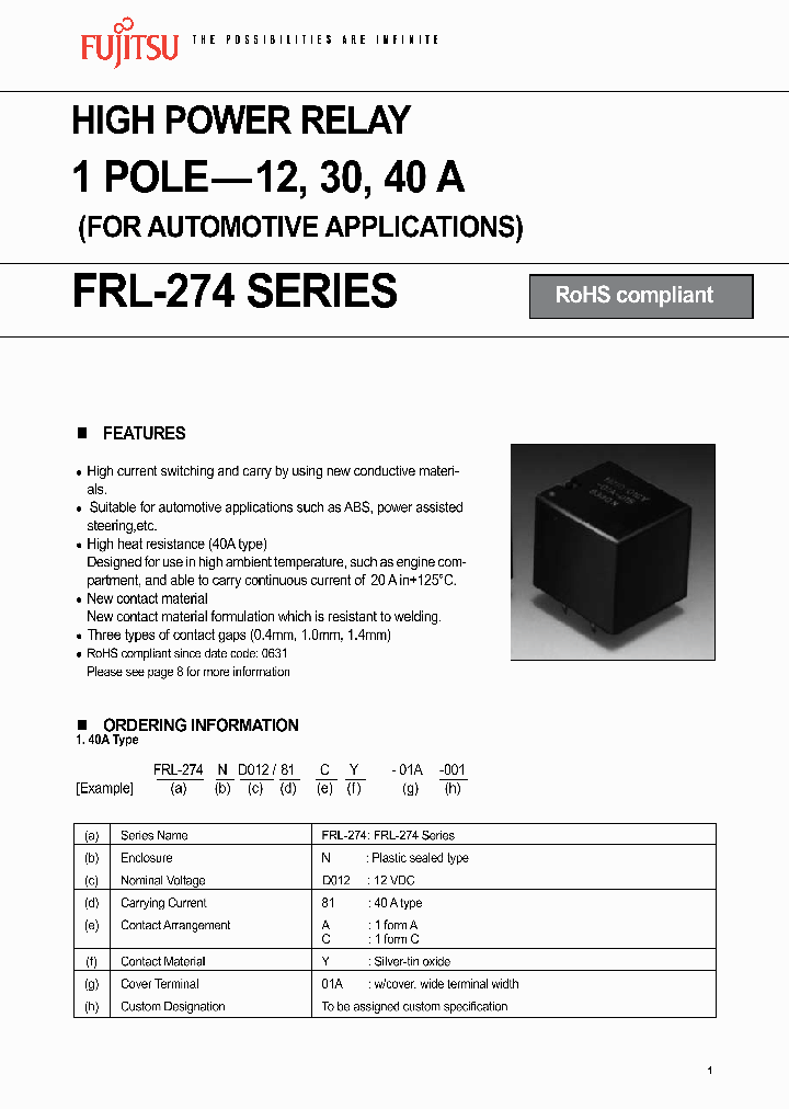 FRL-274ND01281AY-01_6842149.PDF Datasheet