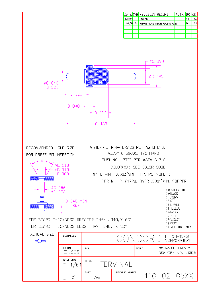 1110-02-0516_6842429.PDF Datasheet