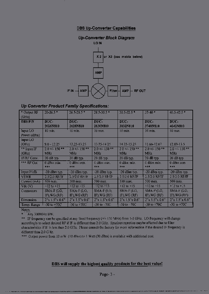 DUC-2026N810_6843622.PDF Datasheet