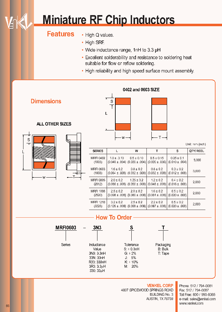 MRFI1210-R12GB_6840806.PDF Datasheet