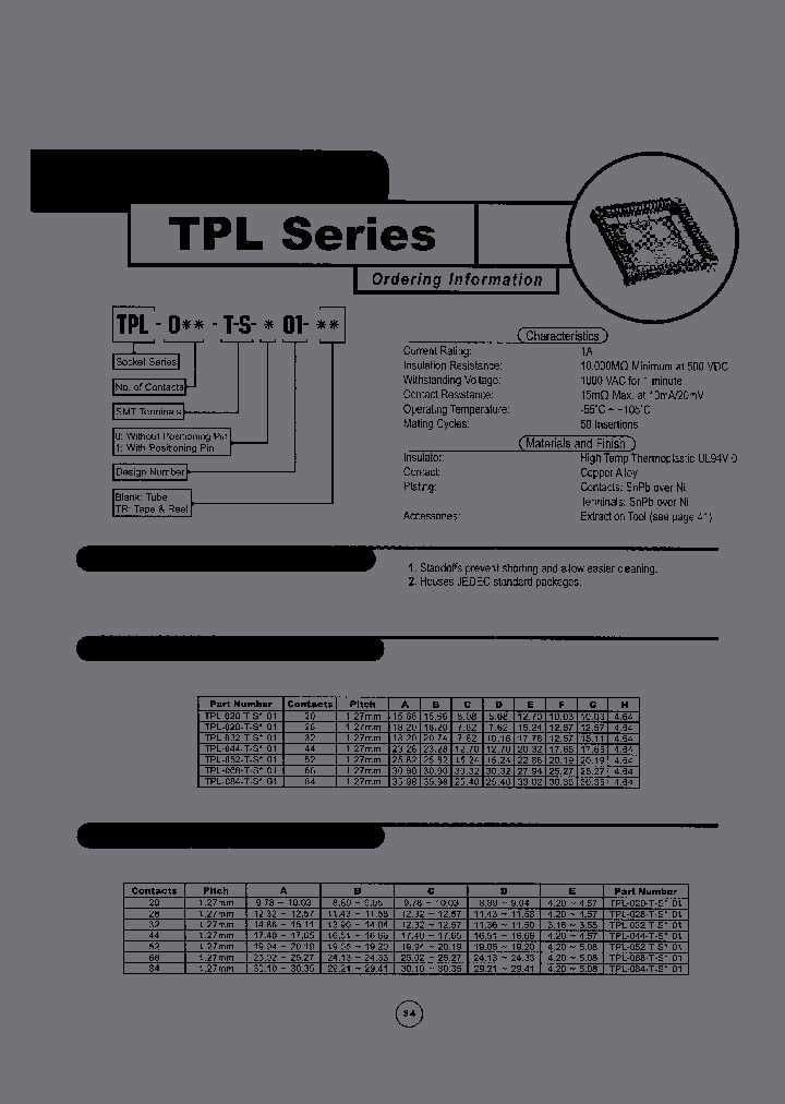TPL-084-T-S-001-TR_6844417.PDF Datasheet