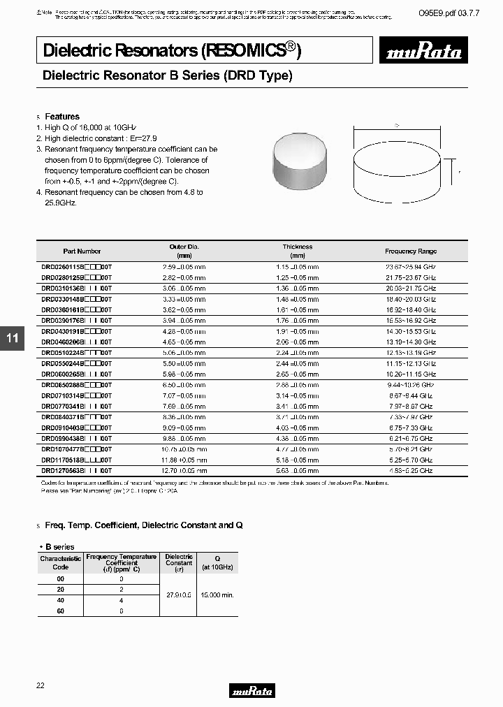DRD0430191B20Z0T_6842618.PDF Datasheet