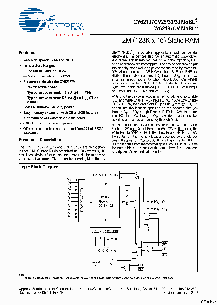 CY62137CV33LL-55BVIT_6844235.PDF Datasheet