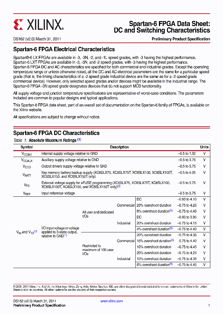 XC6SLX100T-3FG900C_6842707.PDF Datasheet