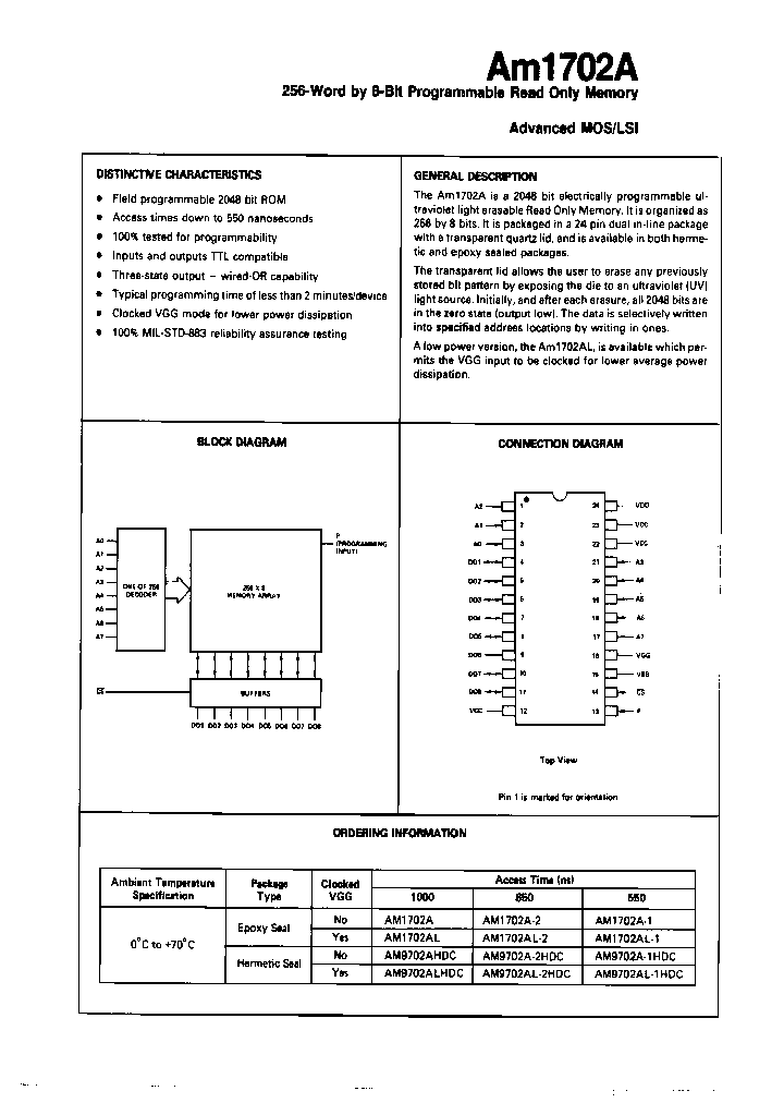 AM9702A-1HDC_6845782.PDF Datasheet