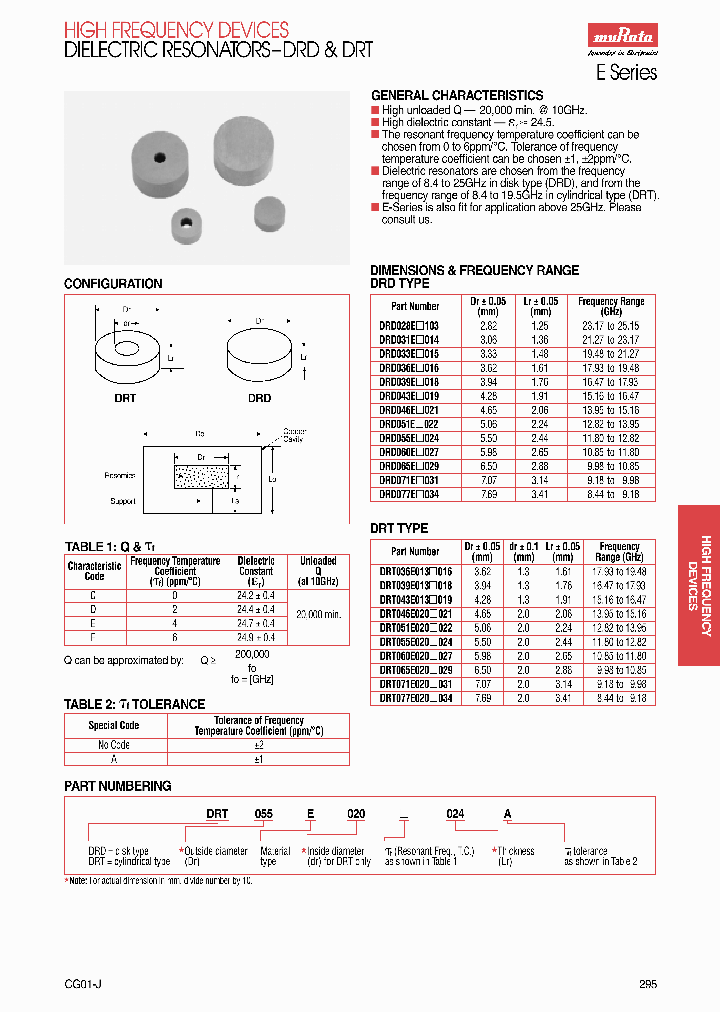 DRD033ED015_6845268.PDF Datasheet