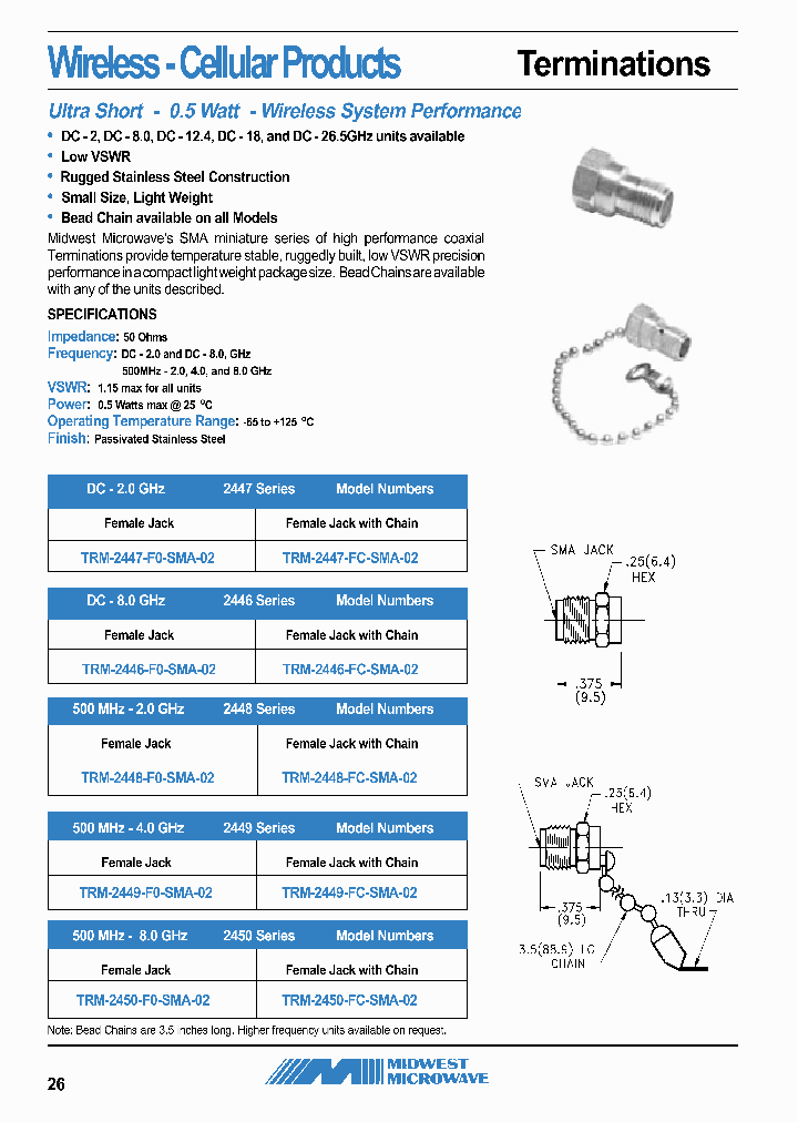 TRM-2448-F0-SMA-02_6845851.PDF Datasheet
