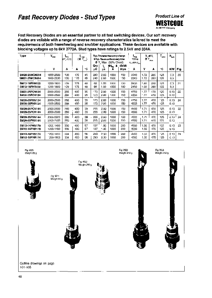 IXYSCORP-SM20-25MCR094_6836795.PDF Datasheet