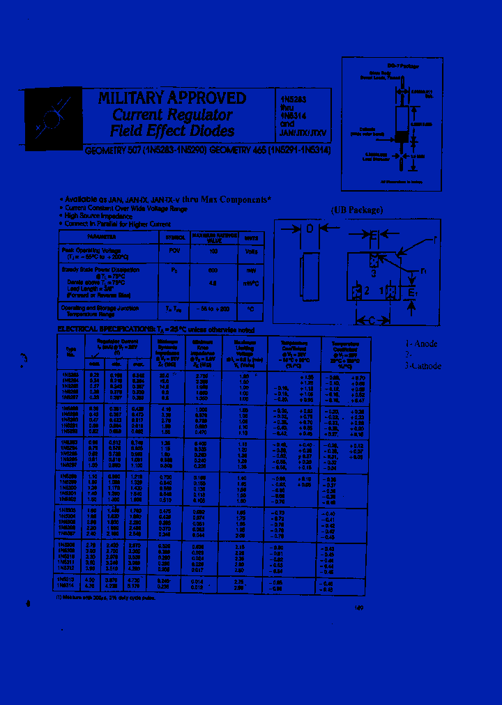 CIL-500022_6846758.PDF Datasheet