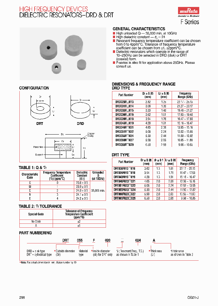 DRD033FN015_6845264.PDF Datasheet