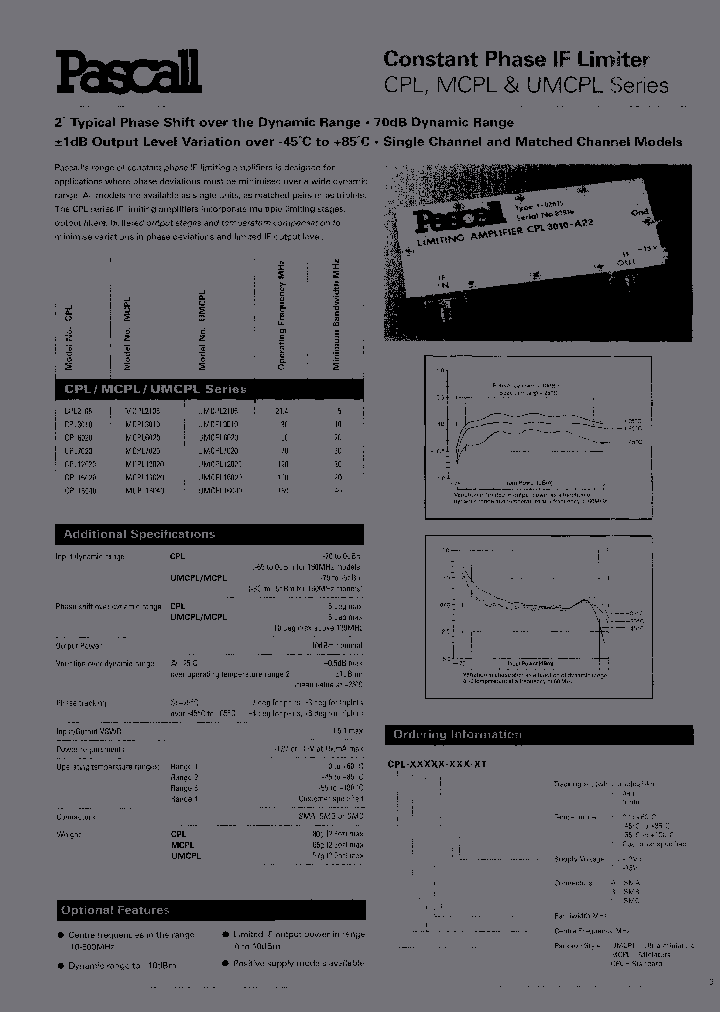 CPL-16040-B13-3_6846451.PDF Datasheet