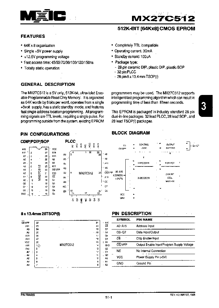 MX27C512MI-12_6844860.PDF Datasheet