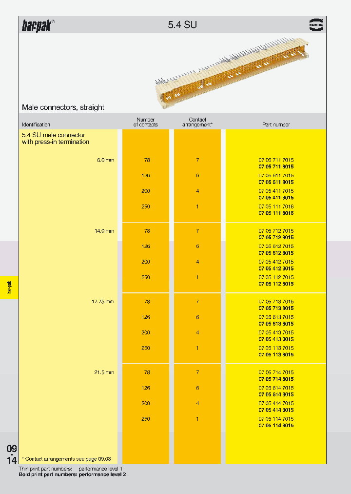 07057148015_6839960.PDF Datasheet