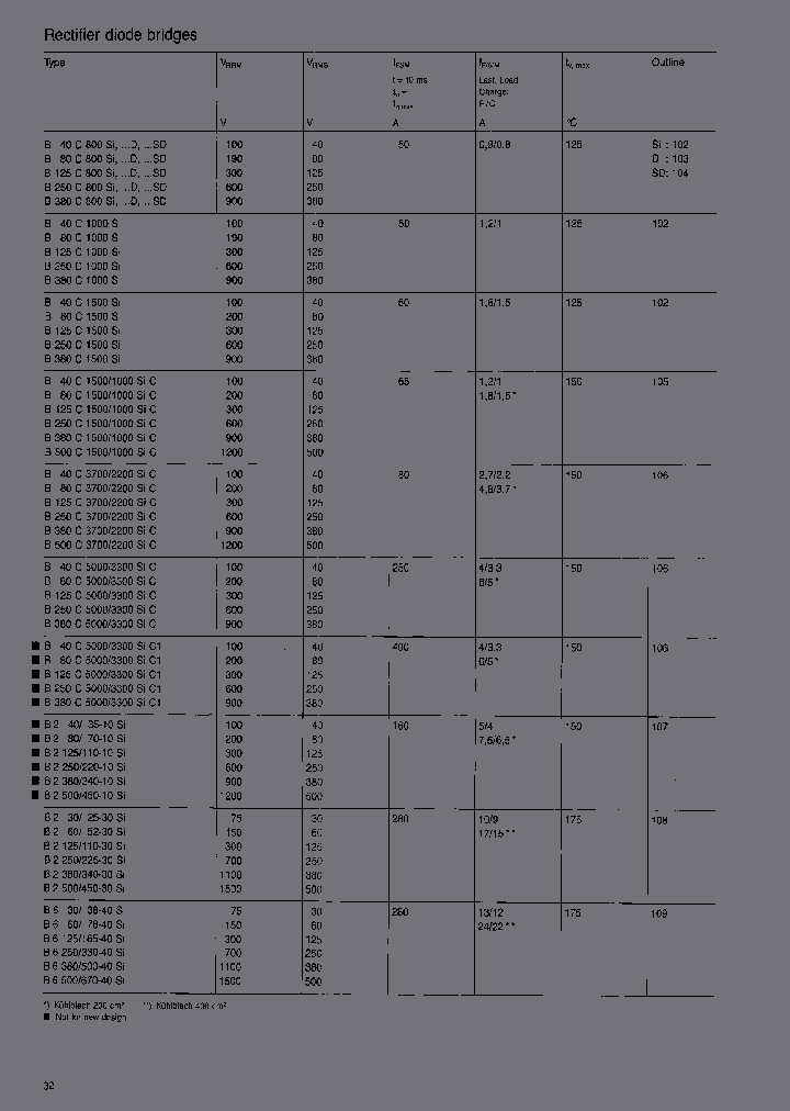 B2380340-10SI_6847275.PDF Datasheet