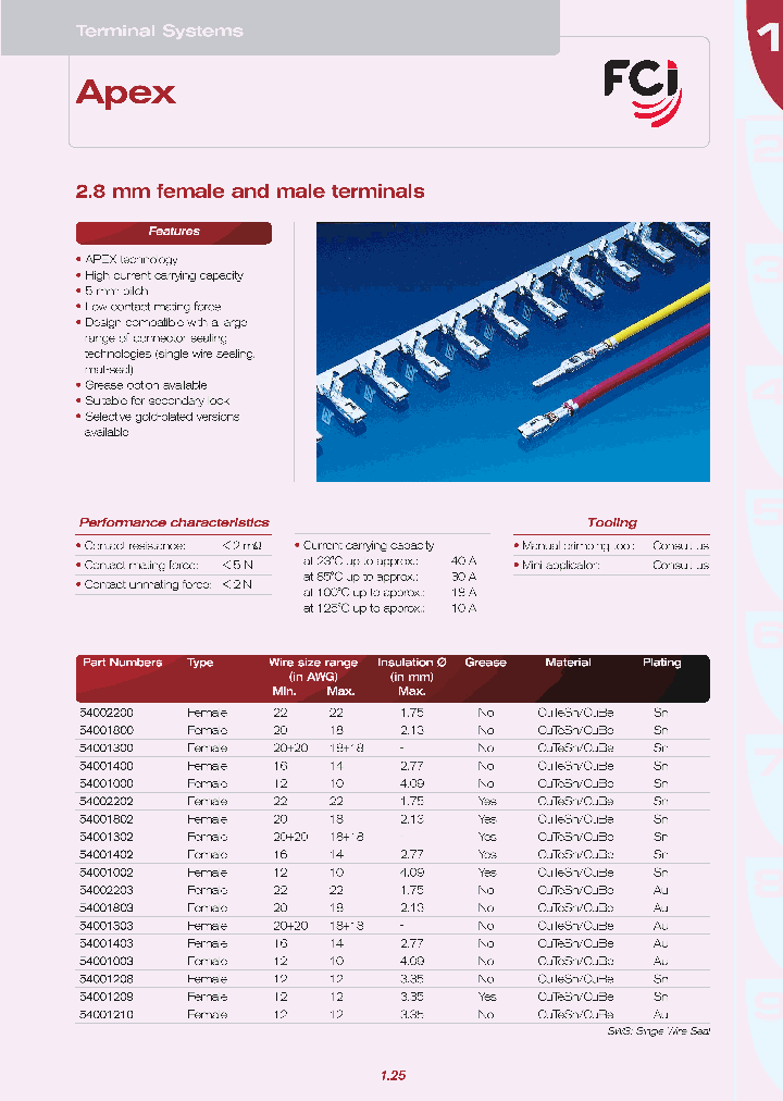 54002210SWS_6847528.PDF Datasheet