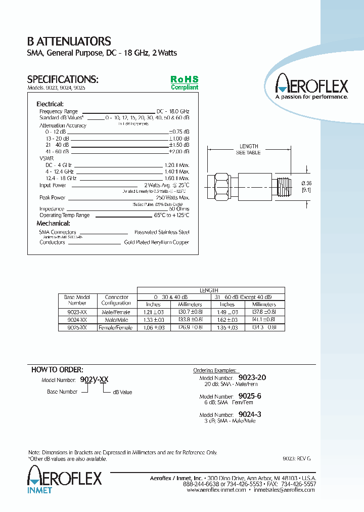 9025-0_6846058.PDF Datasheet
