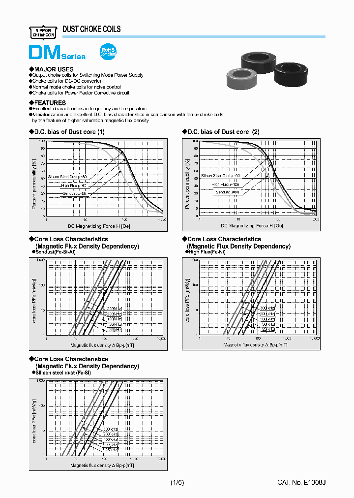 LHDM003231AUDD0E_6848702.PDF Datasheet