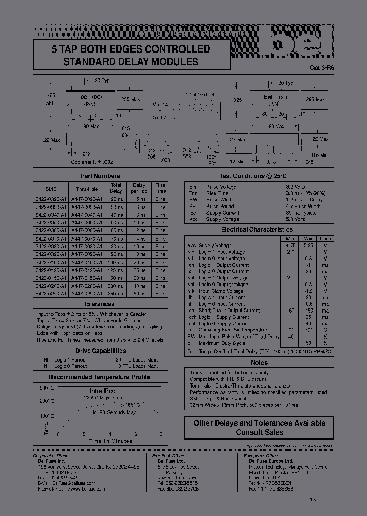 A447-0080-A1_6848139.PDF Datasheet